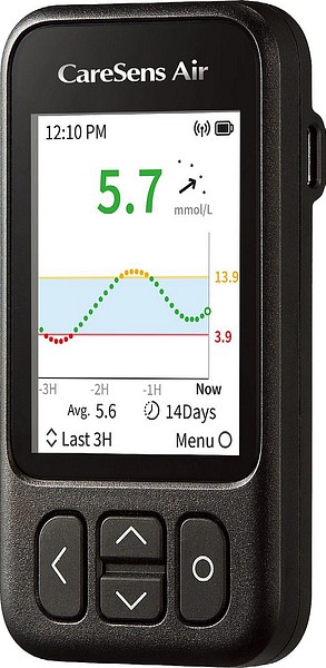 CareSens Air vastaanotin