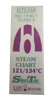 Steam Chart höyryindikaattori 121-134 astetta