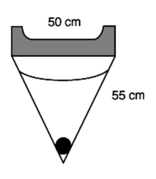 Uppsamlingspåse Steri-Drape 50x60cm steril häftkant transparent